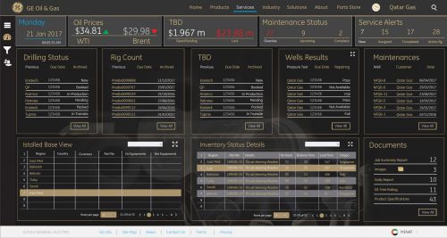 Use Case Scenario: Streamlining Operations in the Merged Entity